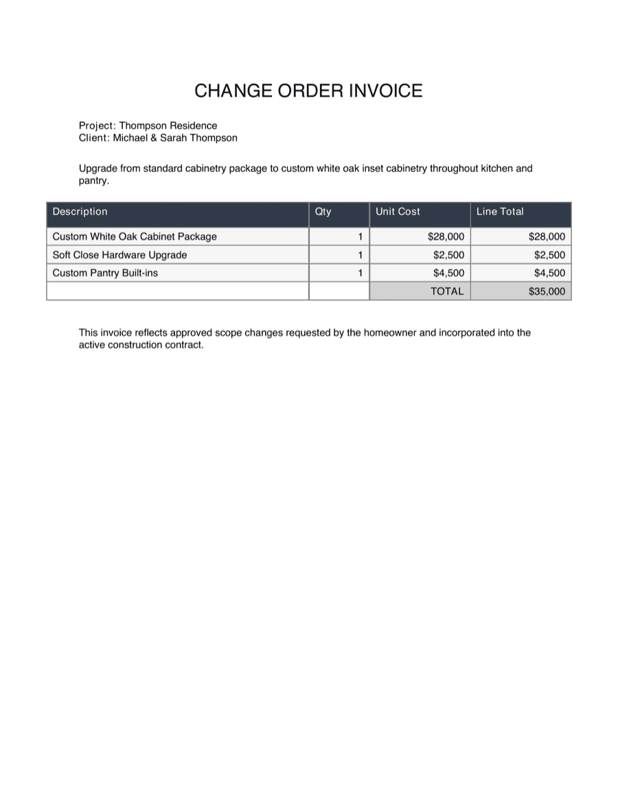 Sample audit packet — page 15 of 17