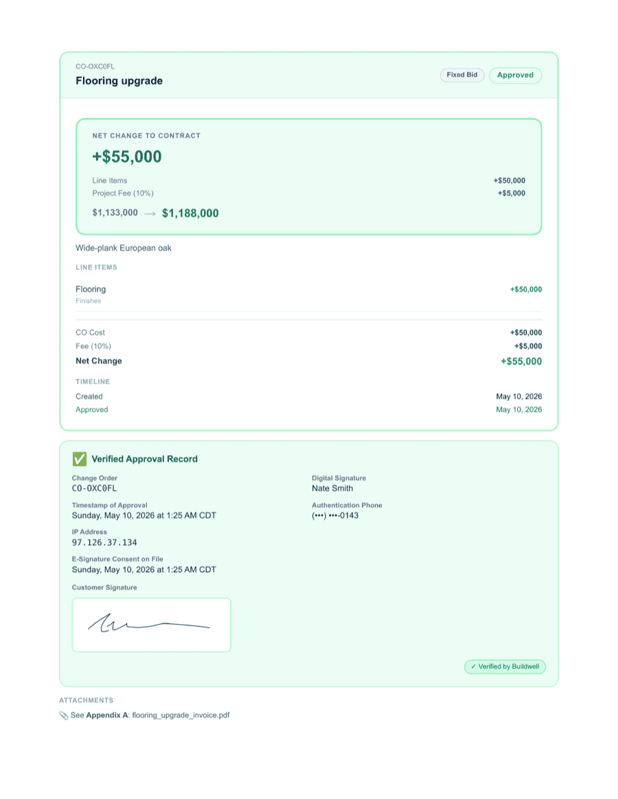 Sample audit packet — page 4 of 17