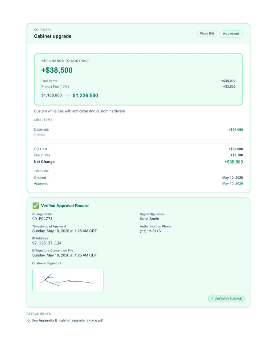 Sample audit packet — page 6 of 17