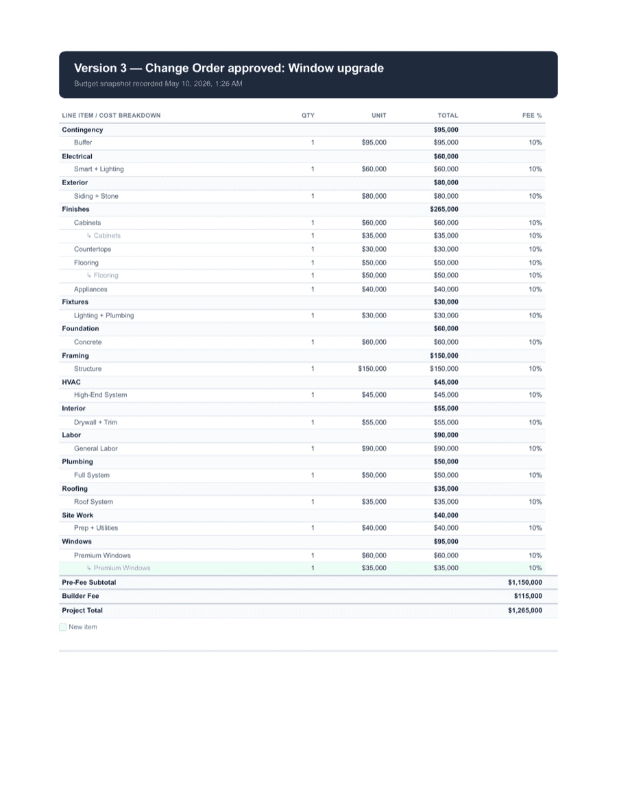 Sample audit packet — page 7 of 17